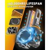 Latest 9005/HB3 Light Bulbs, 40,000LM 900% Ultra Brightness, 1:1 Halogen Size, 6500K Cool White, 10-Year Long Service Life Fog Light with Cooling Fan, Plug and Play, Pack of 2